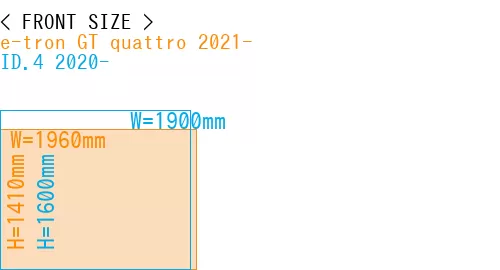 #e-tron GT quattro 2021- + ID.4 2020-